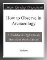 How to Observe in Archaeology