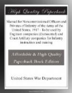 Manual for Noncommissioned Officers and Privates of Infantry of the Army of the United States, 1917