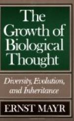 The Growth of Thought
