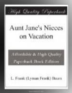 Aunt Jane's Nieces on Vacation by L. Frank Baum