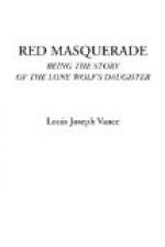 Red Masquerade by Louis Joseph Vance