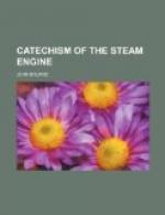 A Catechism of the Steam Engine by John Bourne