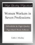 Women Workers in Seven Professions by 