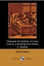 Proposals for Building, In Every County, A Working-Alms-House or Hospital by 