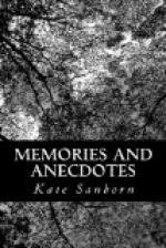 Memories and Anecdotes by Kate Sanborn