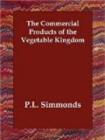 The Commercial Products of the Vegetable Kingdom by 