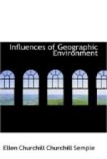 Influences of Geographic Environment by Ellen Churchill Semple