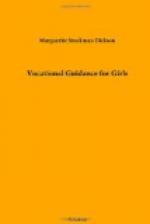 Vocational Guidance for Girls by 
