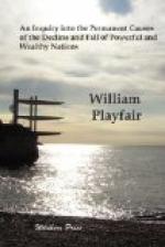 An Inquiry into the Permanent Causes of the Decline and Fall of Powerful and Wealthy Nations. by William Playfair