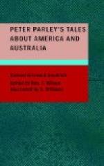 Peter Parley's Tales About America and Australia by 