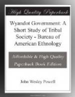 Wyandot Government: A Short Study of Tribal Society by John Wesley Powell