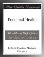 Food and Health by Lydia Pinkham