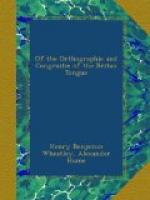 Of the Orthographie and Congruitie of the Britan Tongue by Alexander Hume