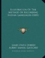 Illustration Of The Method Of Recording Indian Languages by Albert Samuel Gatschet