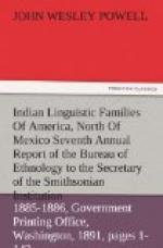 Indian Linguistic Families Of America, North Of Mexico by John Wesley Powell