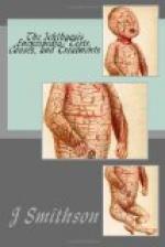 The disease Ichthyosis by 