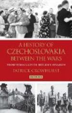 Post World War I Czechoslovakia by 