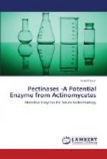 Effect of Temperature and Concentration of Pectinase by 