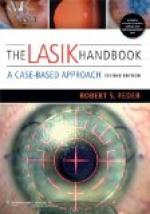 Lasik Surgery Abstract by 