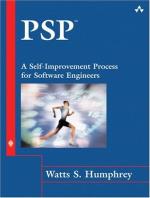 Software Engineer by 