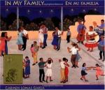 Descriptions of Characters in "My Family" by 