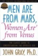 An Opinion on Men Are from Mars, Women Are from Venus