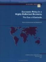The Economic Importance of the Existence of Ispp to Cambodia by 