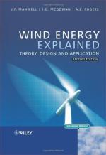 Wind Energy: A Case Study by 