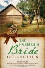 Environment as a Powerful Influence in "The Farmer's Bride" by 