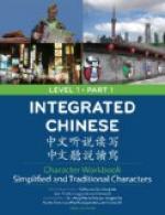 The Differences and Similarities of Color Words between English and Chinese Culture by 
