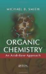 Investigate One Aspect of Chemistry of Organic Acid by 