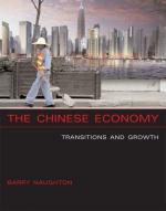 Economic Freedom Post 1953 in China by 