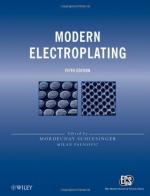 Electroplating by 
