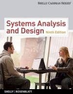 System Analysis by 
