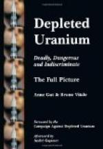 Depleted Uranium; the Silver Bullet of Modern Warfare by 