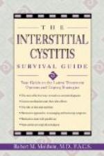 Facts and Treatment for Interstitial Cystitis by 
