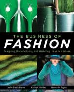The Importance of Fashion in U.S. Culture by 