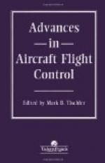 Aircraft Flight Control