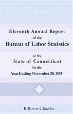 Bureau of Labor Statistics by 