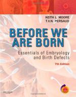 Congenital Birth Defects by 