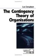 Contingency Approach to Management