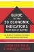 Economic Indicators Student Essay and Encyclopedia Article