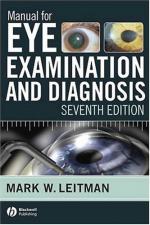 Eye Examination by 