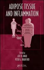 Inflammation of Tissues by 