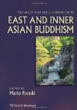 Inner Asian Religions
