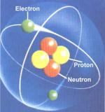 J. J. Thomson, the Discovery of the Electron, and the Study of Atomic Structure