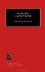 Marginal Employment by 