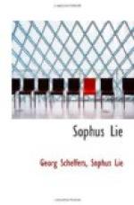 (Marius) Sophus Lie by 