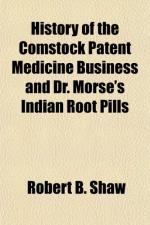 Patent Medicine