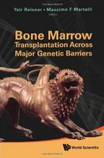 The Development of Organ Transplantation by 